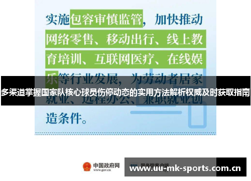多渠道掌握国家队核心球员伤停动态的实用方法解析权威及时获取指南 多渠道掌握国家队核心球员伤停动态的实用方法解析权威及时获取指南